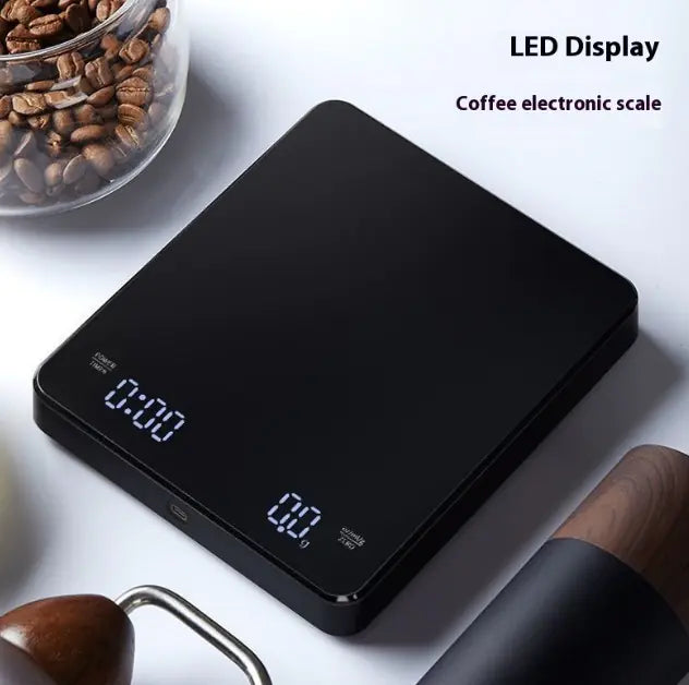 Precision Brew Coffee Scale